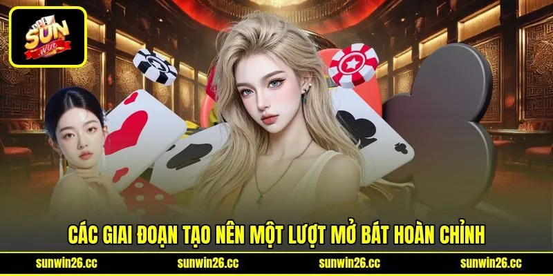 Các giai đoạn tạo nên một lượt mở bát hoàn chỉnh